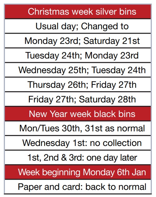 SKDC Christmas bin guide 2024
